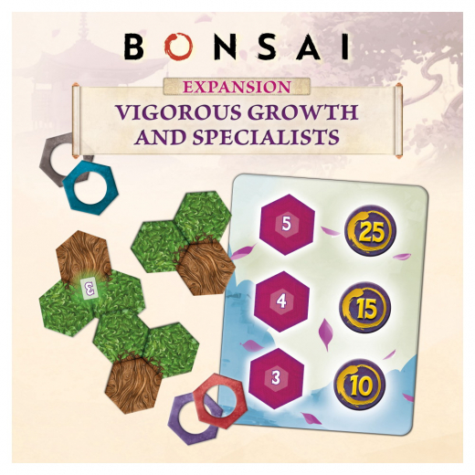Bonsai: Vigorous Growth and Specialists (Exp.) i gruppen SÄLLSKAPSSPEL / Expansioner hos Spelexperten (DVG9057)