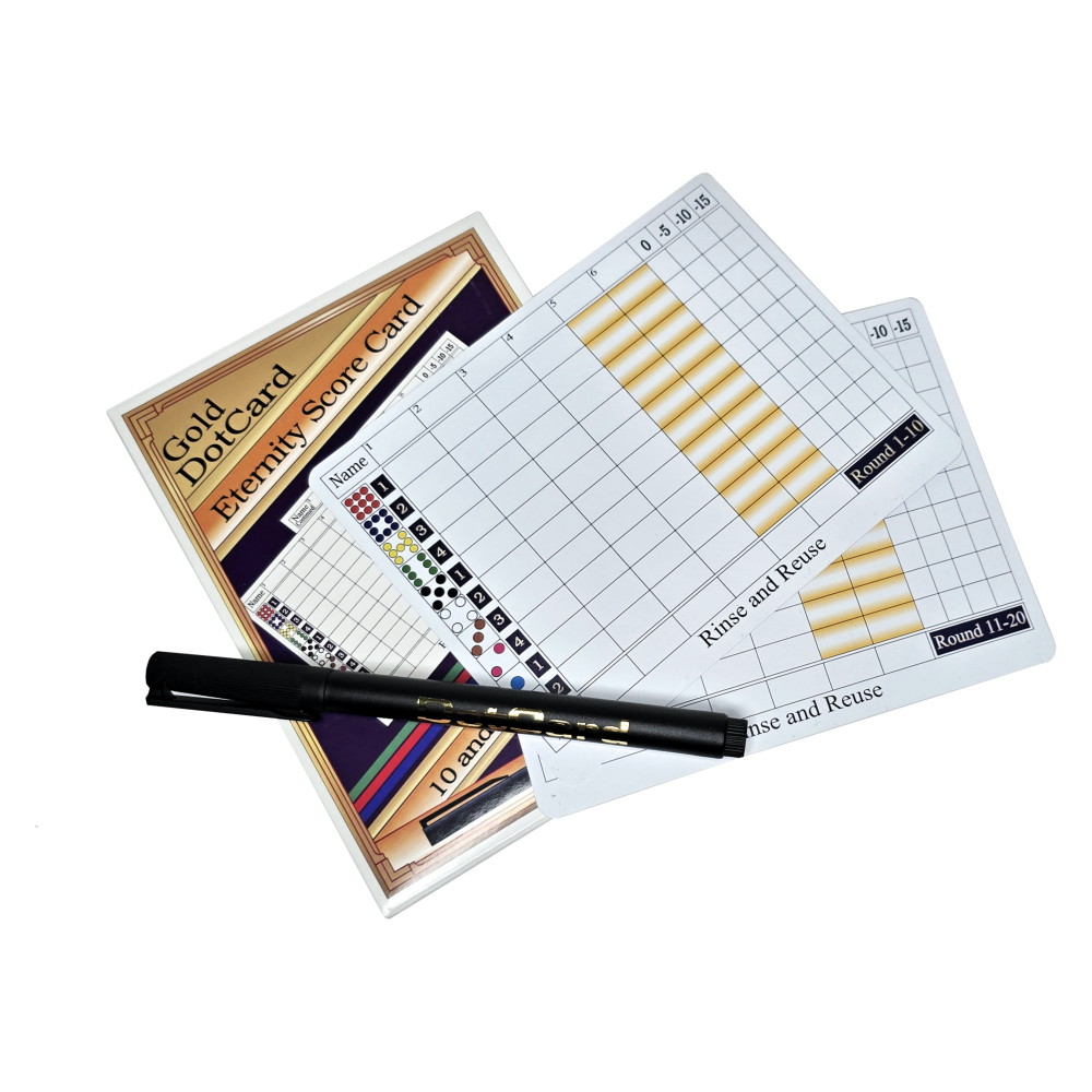 DotCard Evighetsprotokoll