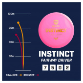 Discmania Evolution Instinct NEO Yellow Discmania Evolution Instinct NEO Yellow