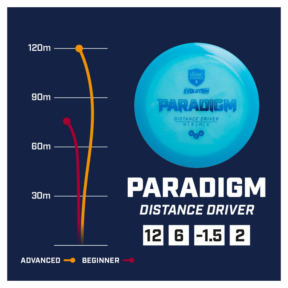 Discmania Evolution Paradigm NEO White
