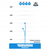 Dynamic Discs Lucid Emac Truth White Dynamic Discs Lucid Emac Truth White