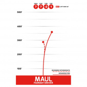 Latitude 64° Opto Maul Pink Latitude 64° Opto Maul Pink