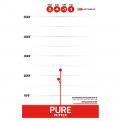 Latitude 64° Pure Zero Soft Grey Latitude 64° Pure Zero Soft Grey