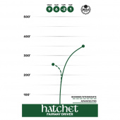 Westside Discs VIP Hatchet White Westside Discs VIP Hatchet White