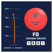 Discmania FD C-Line Purple Discmania FD C-Line Purple