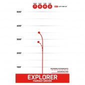 Latitude 64° Explorer Zero Gravity Turquoise Latitude 64° Explorer Zero Gravity Turquoise