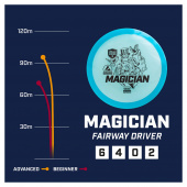 Discmania Active Magician Light Blue Discmania Active Magician Light Blue