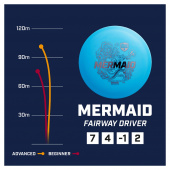 Discmania Active Mermaid Light Blue Discmania Active Mermaid Light Blue