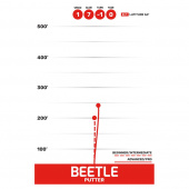 Latitude 64° Opto Beetle Orange Latitude 64° Opto Beetle Orange