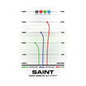 Latitude 64° Opto Saint Turquoise Latitude 64° Opto Saint Turquoise