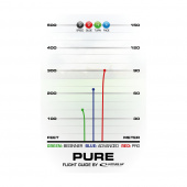 Latitude 64° Opto Glimmer Pure Pink Latitude 64° Opto Glimmer Pure Pink