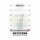 Latitude 64° Zero Keystone Medium Pink Latitude 64° Zero Keystone Medium Pink