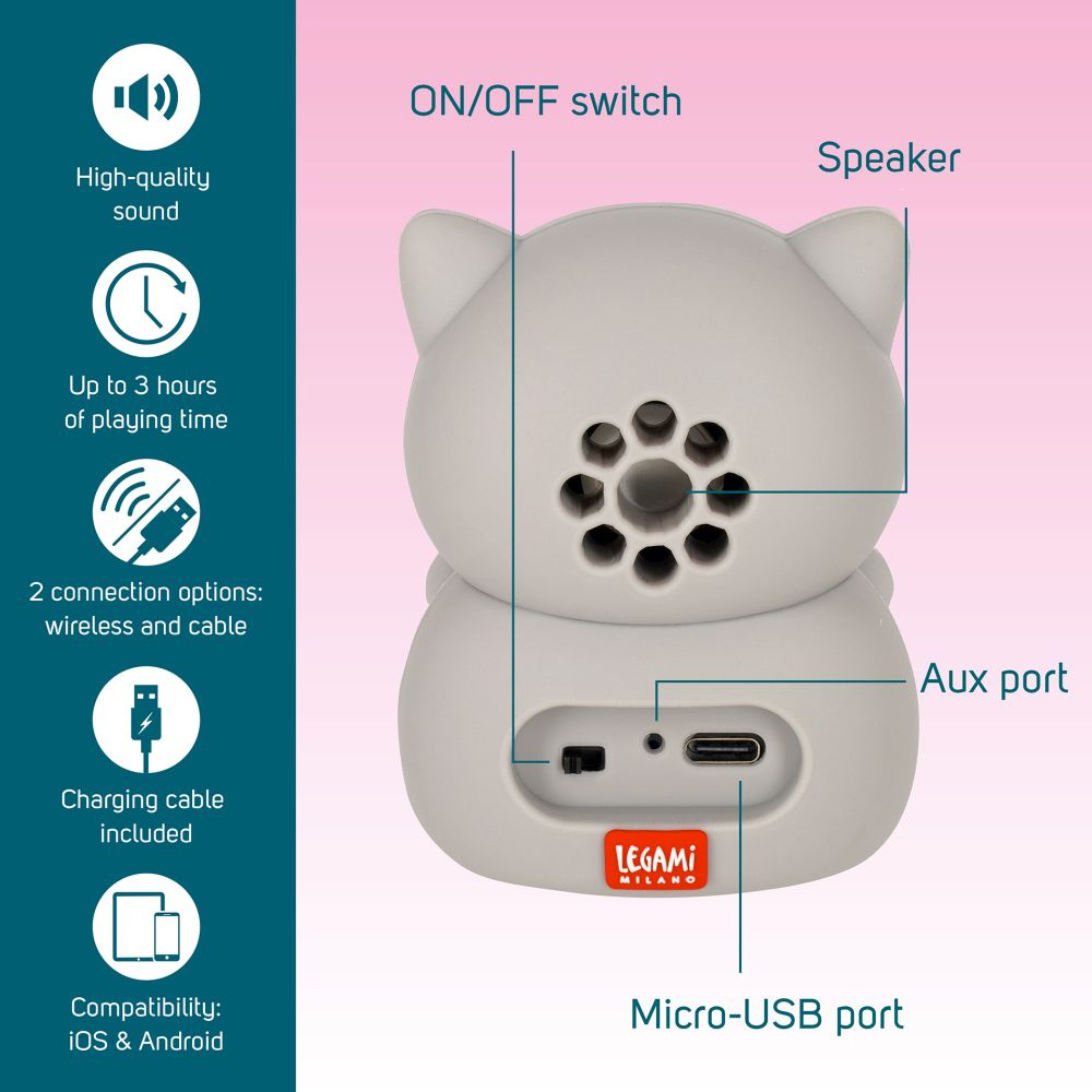 The Sound of Cuteness - Kitty