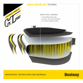 Bestway Hydro-Force Aqua Cruiser Sup-Bräda Bestway Hydro-Force Aqua Cruiser Sup-Bräda