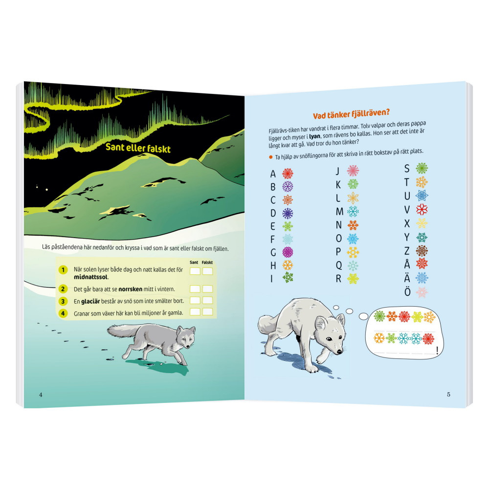Lär Om Fjällen Med Skogsmulle