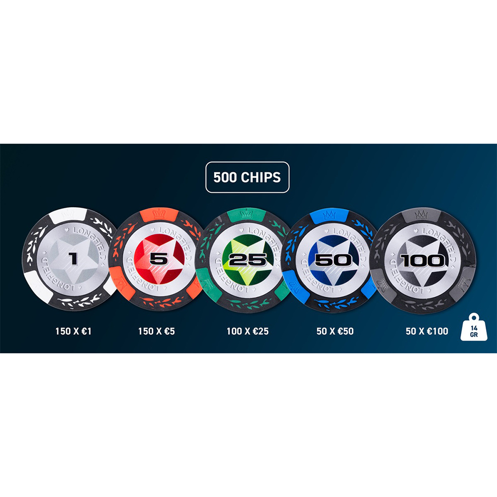 Pokerset Silver Star Low Stakes 500