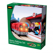 Brio Tågset - Metro Brio Tågset - Metro