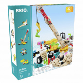 Builder, Activity Set Builder, Activity Set