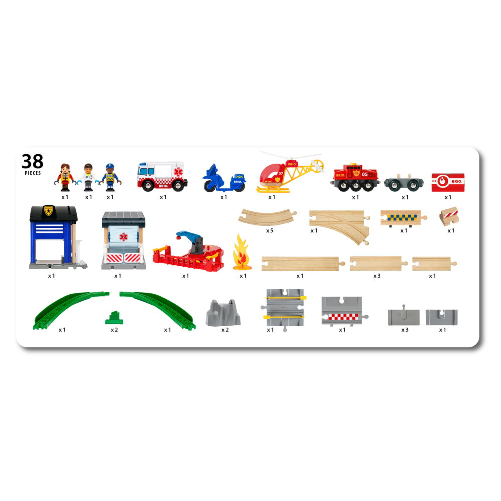 Brio Tågset - Räddningsteam