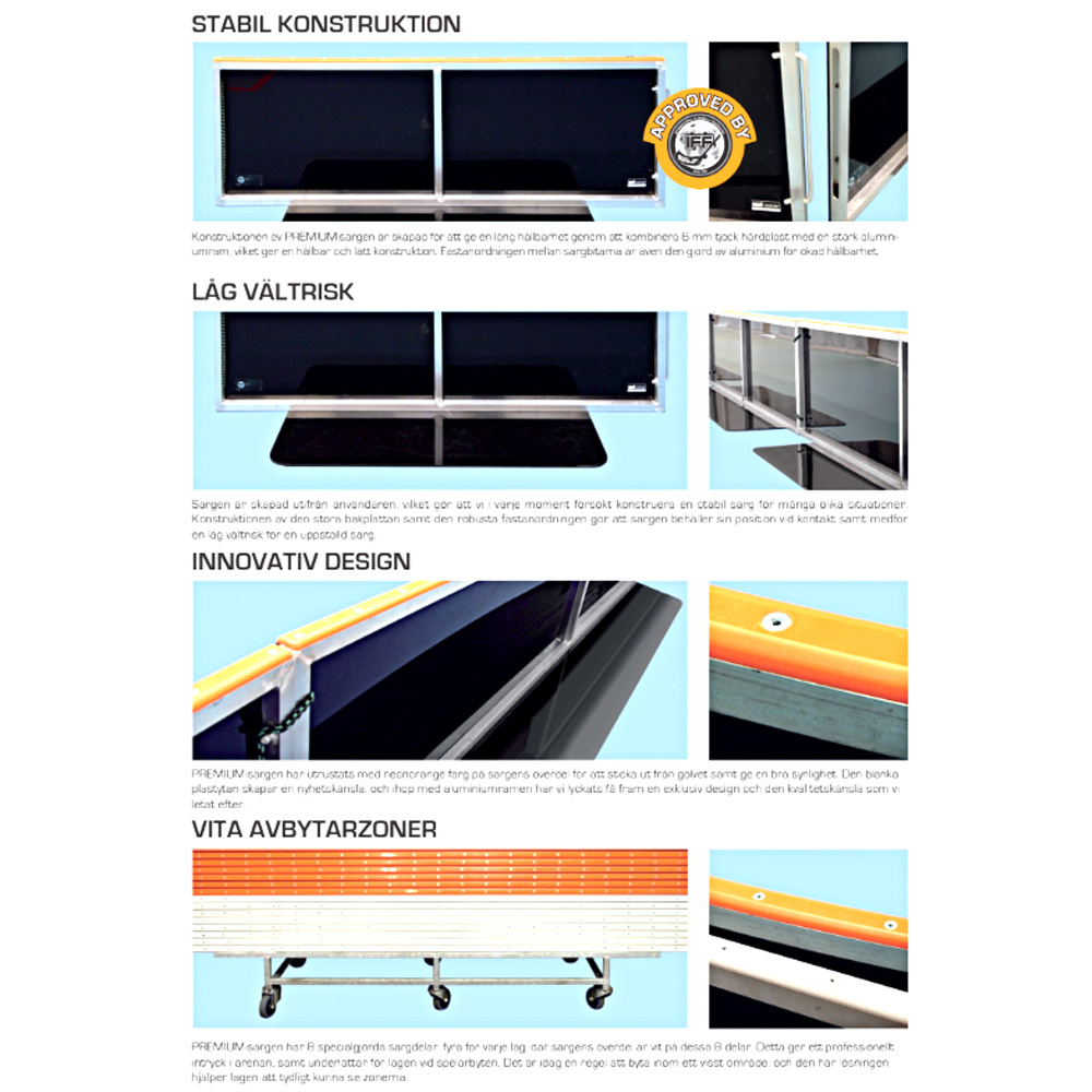 Innebandysarg Premium Svart Komplett