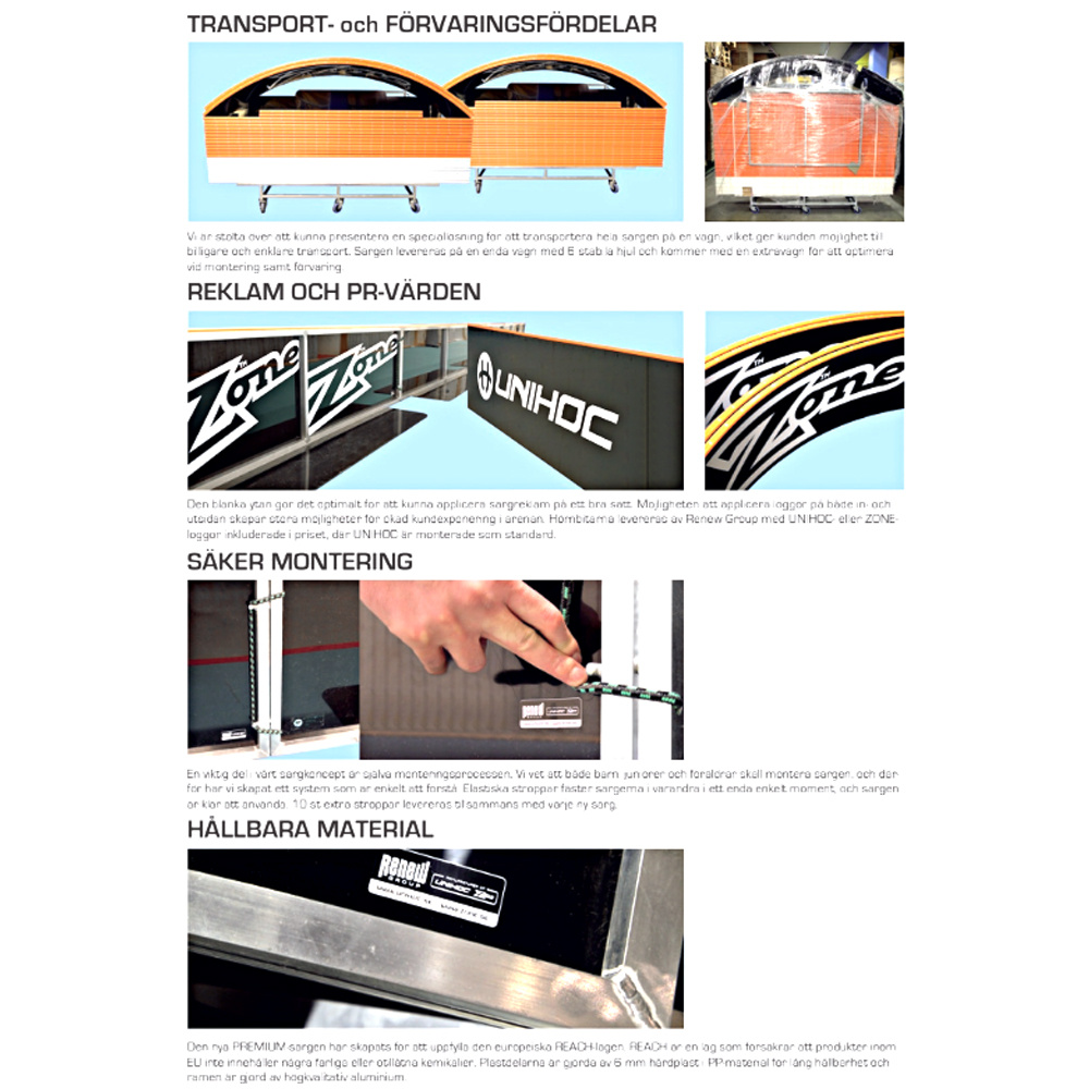 Innebandysarg Premium Svart Komplett