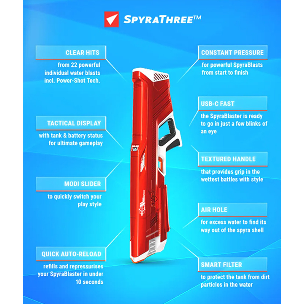 SpyraThree Red