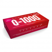 MIG 0-1000 MIG 0-1000