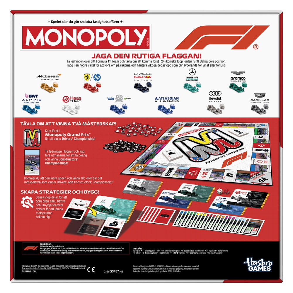 Monopolspel med Formel 1-tema, inklusive spelbräde, kort och logotyper från olika partners. Fokus på strategi och tävling.