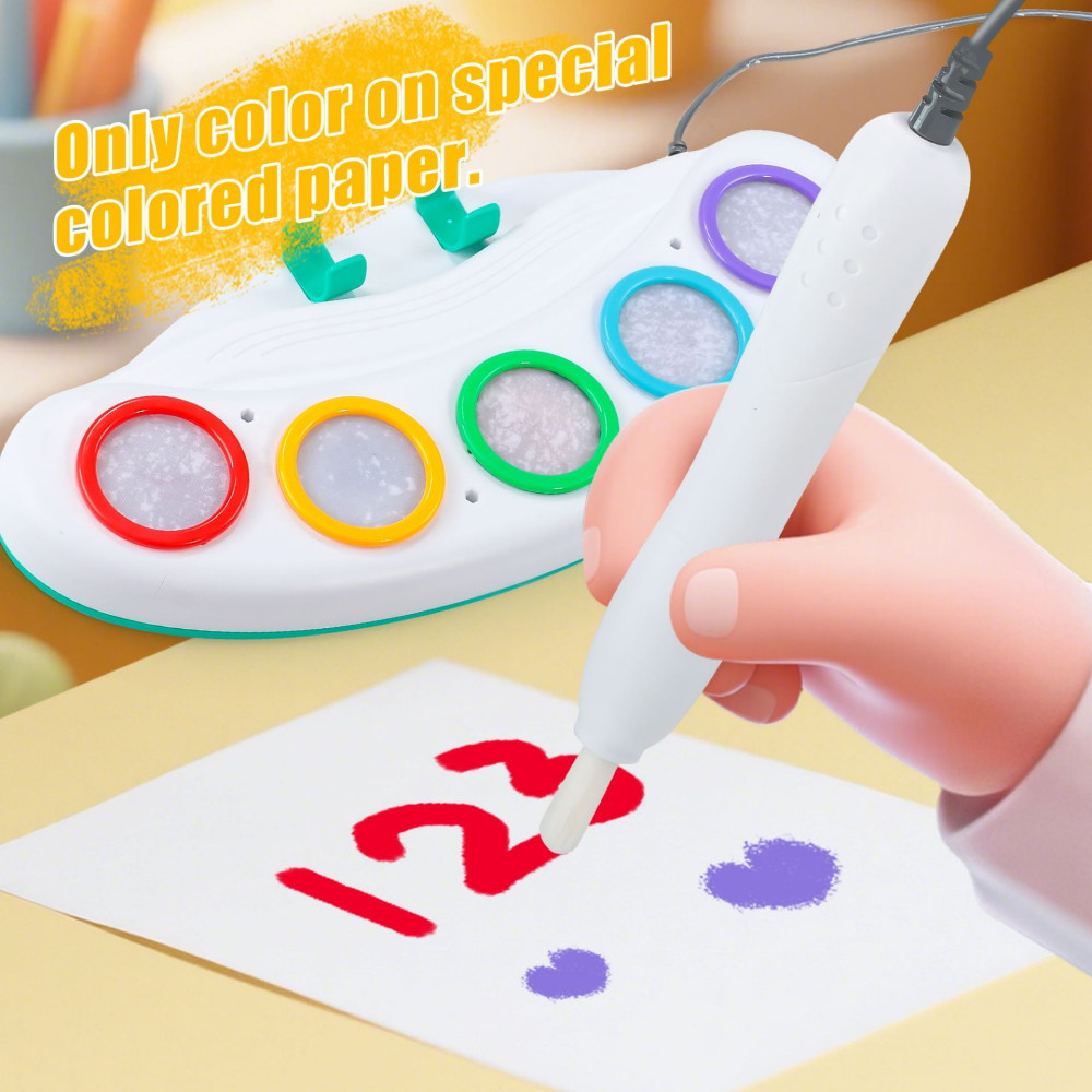 KreatZ - Magiska papperspåfyllningspaket