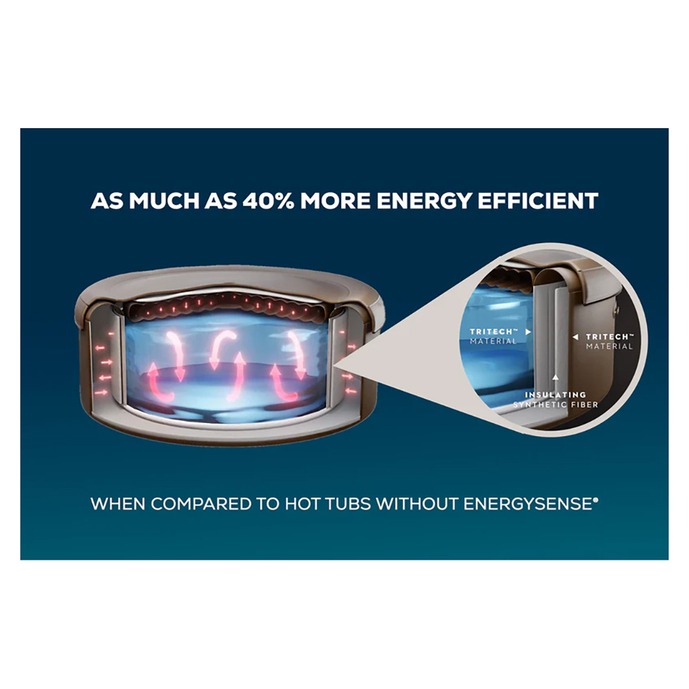 LAY-Z-SPA Rome 4-6 Ultrafit Smart AirJet