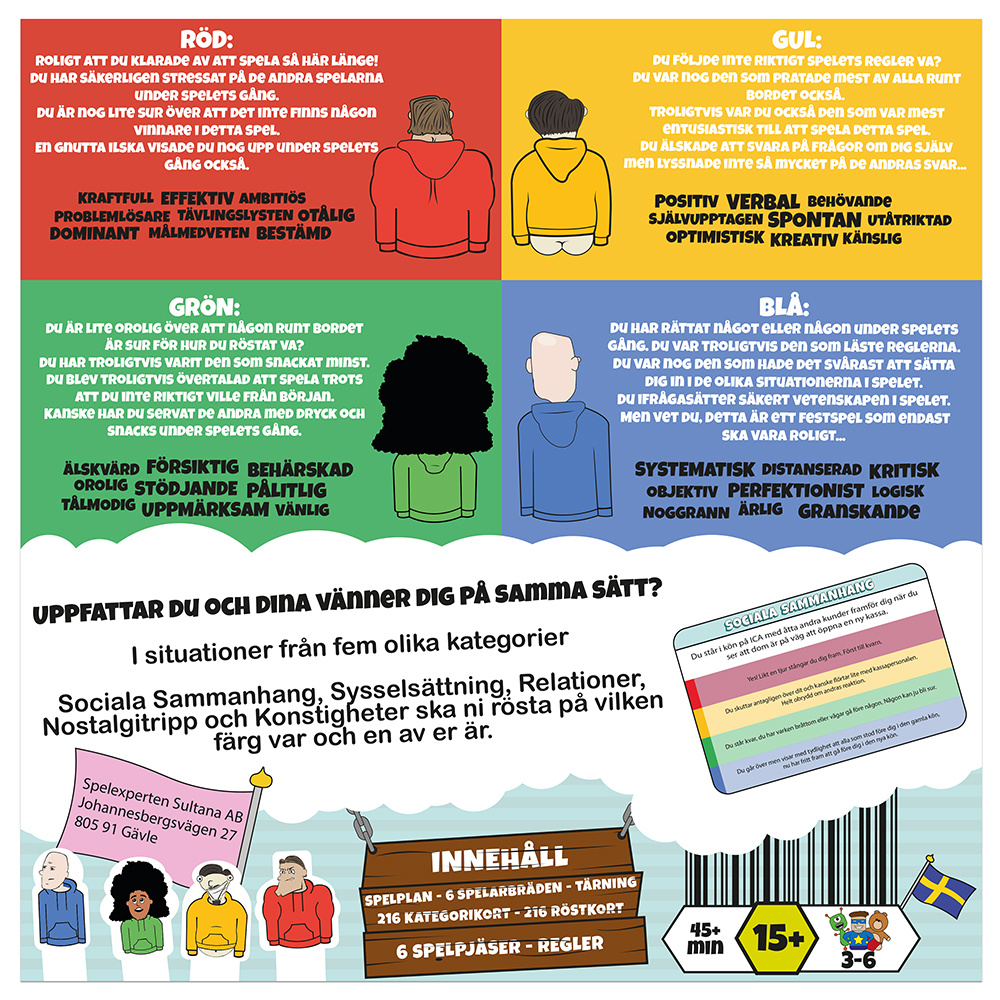 Vilken färg är du?