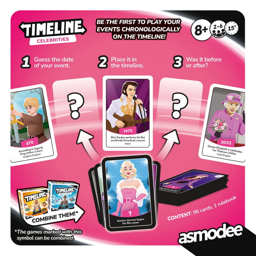 Timeline: Celebrities