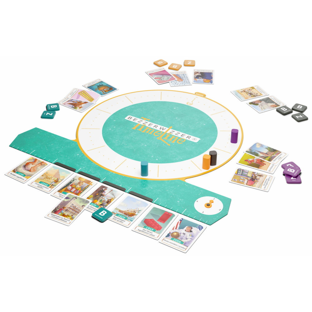 Bezzerwizzer - Timeline (Swe)