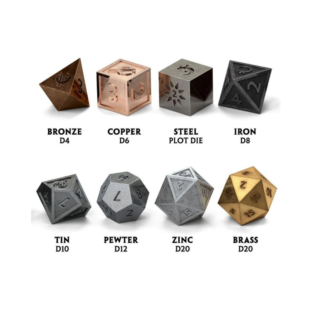 Cosmere RPG: Mistborn Deluxe Dice & Case