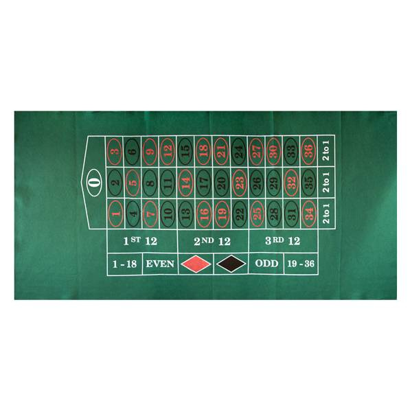 Black Jack / Roulette Duk