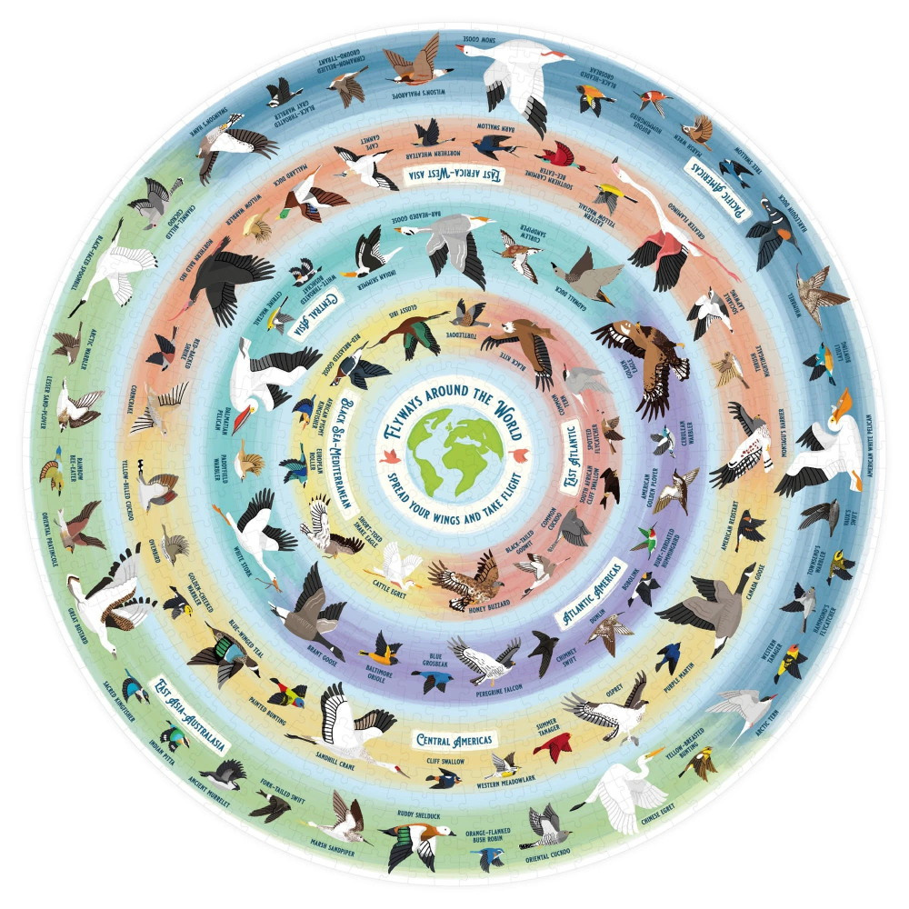 Ridley's Pussel - Bird Lover 1000 Bitar