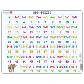 Larsen Rampussel Addi 58 bitar Larsen Rampussel Addi 58 bitar