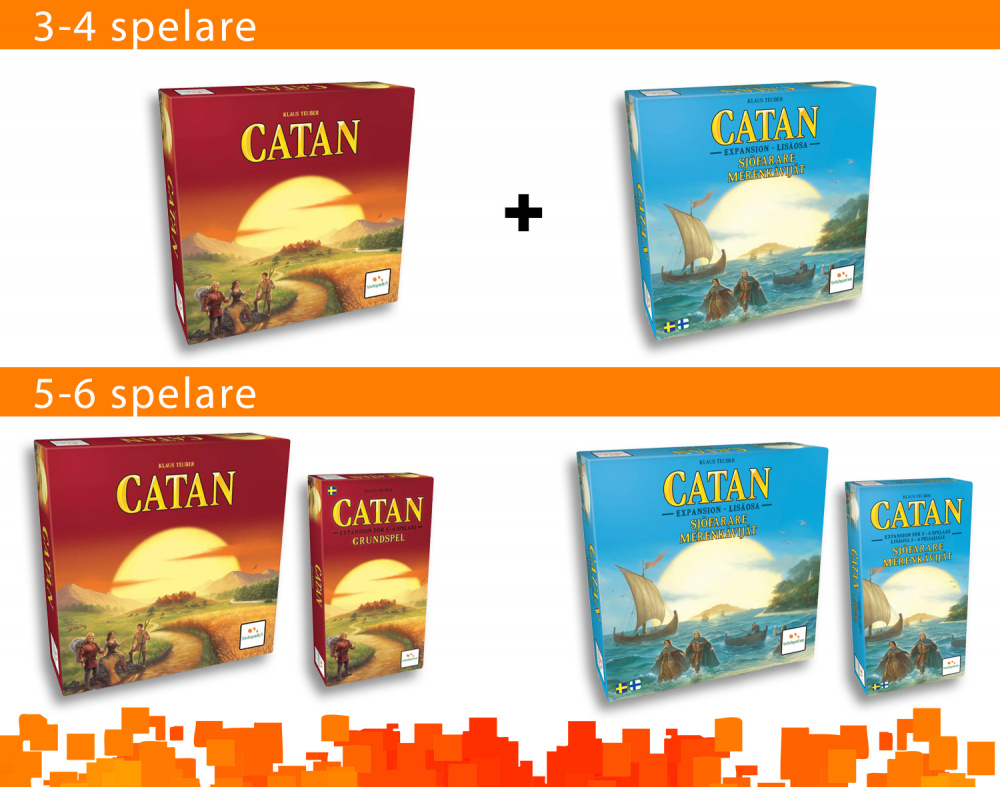 Catan: Sjöfarare 5-6 spelare 2025 (Exp.)