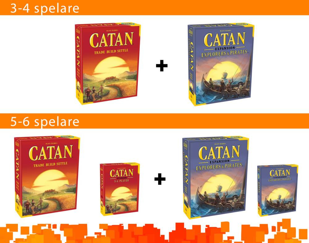 Catan 5th Ed: Explorers & Pirates 5-6 Players (Exp.) (Eng)