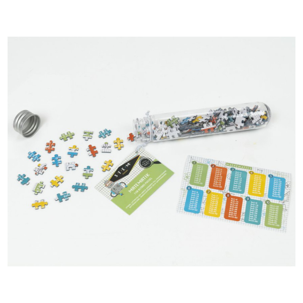 STEM Minipussel: Matematik