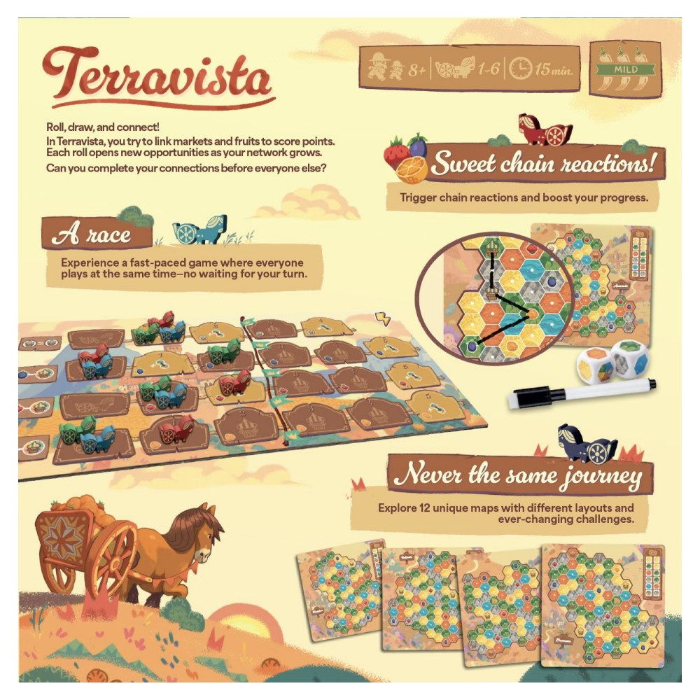 Terravista