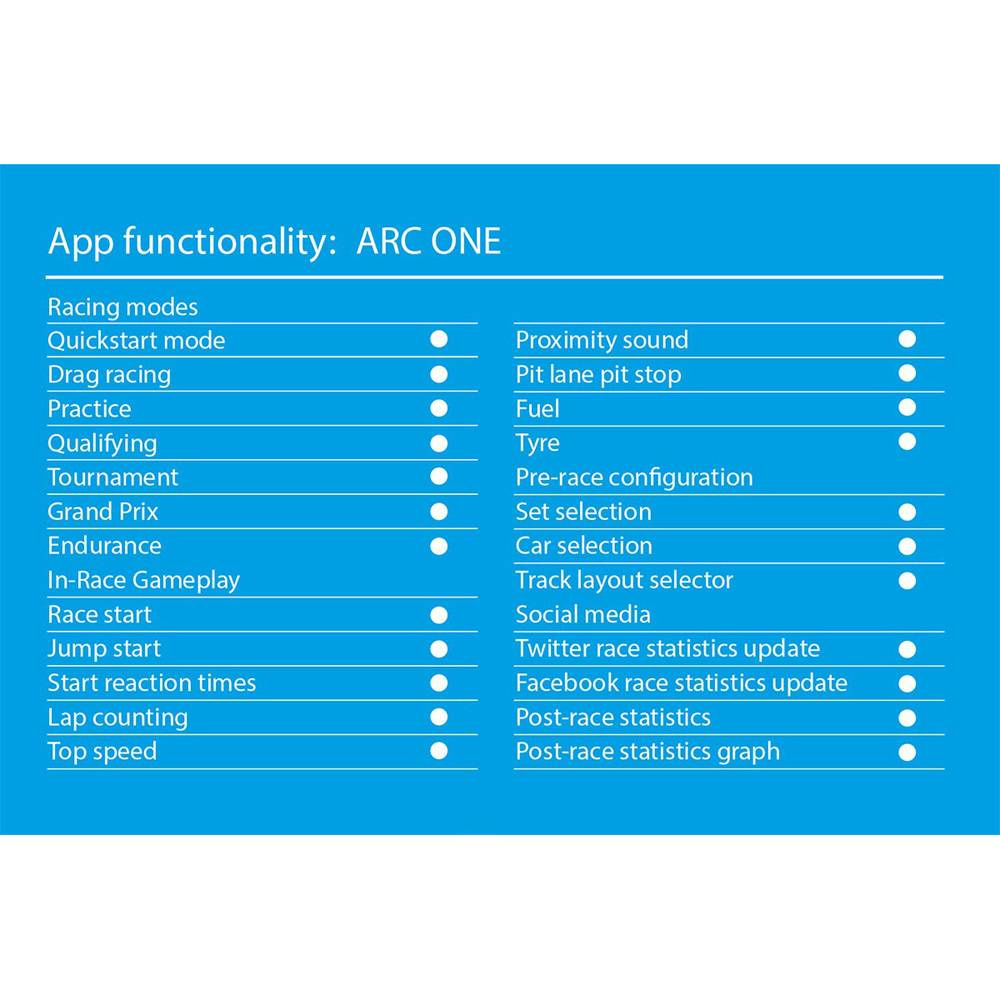 Scalextric 1:32 - App Race Control Powerbase