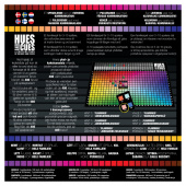 Hues and Cues (Swe) Hues and Cues (Swe)