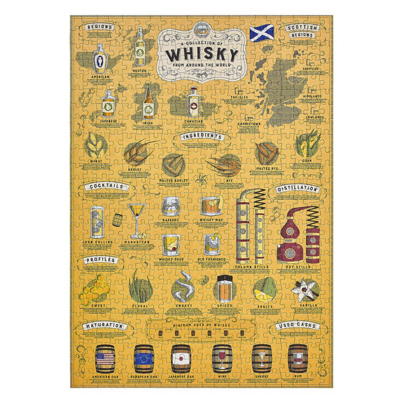 Ridley's Pussel - Whisky Lovers 500 Bitar