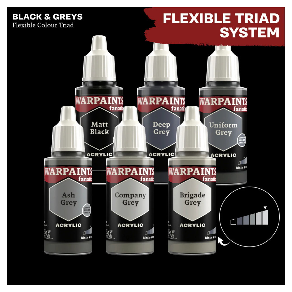 Army Painter: Warpaints Fanatic - Brigade Grey