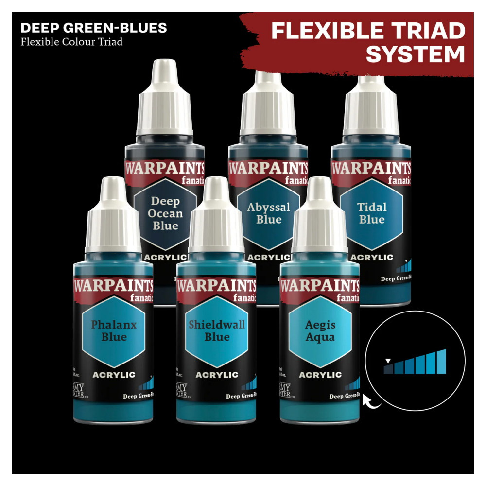 Army Painter: Warpaints Fanatic - Deep Ocean Blue