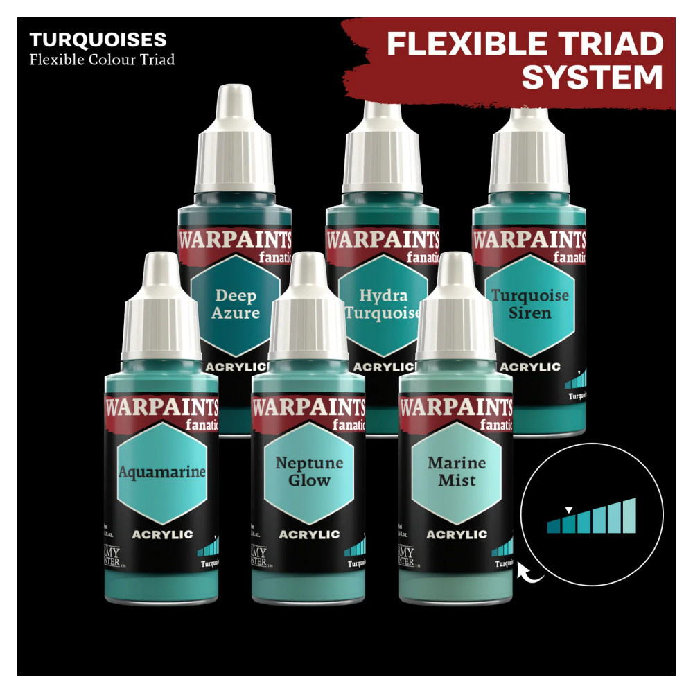 Army Painter: Warpaints Fanatic - Hydra Turquoise