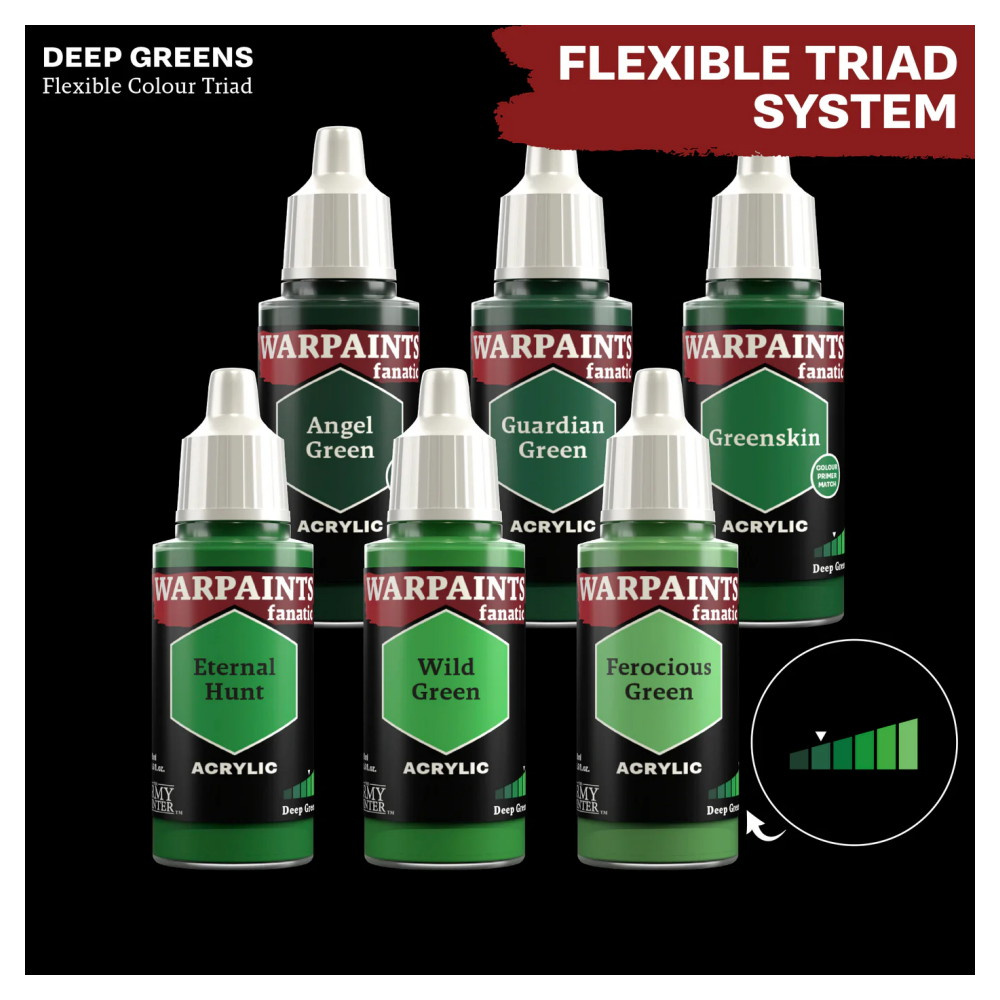 Army Painter: Warpaints Fanatic - Guardian Green