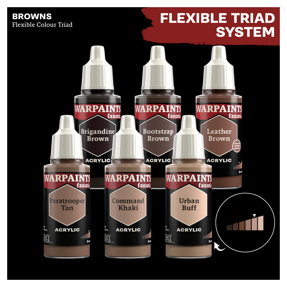 Army Painter: Warpaints Fanatic - Command Khaki