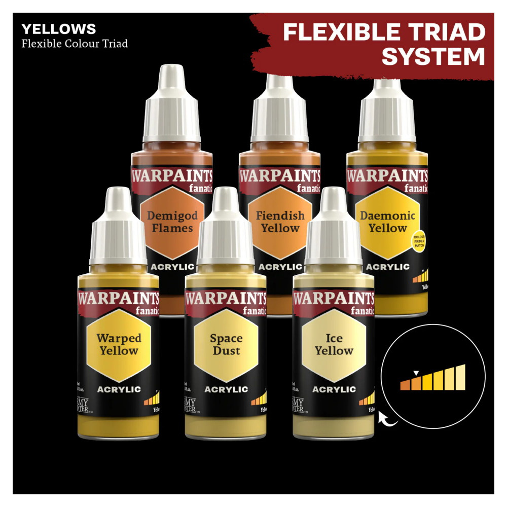 Army Painter: Warpaints Fanatic - Fiendish Yellow